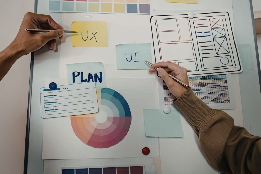 Tablero con esquema UX
